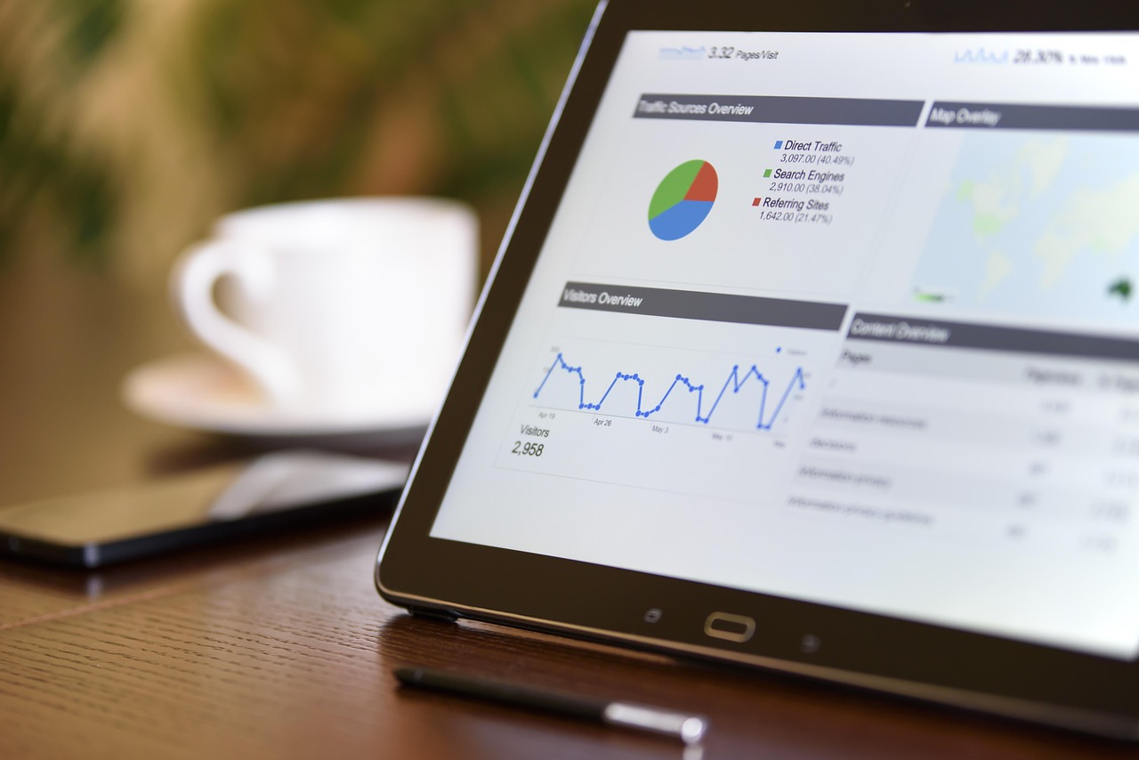 Using CRM To Maximize Your Sales Opportunities